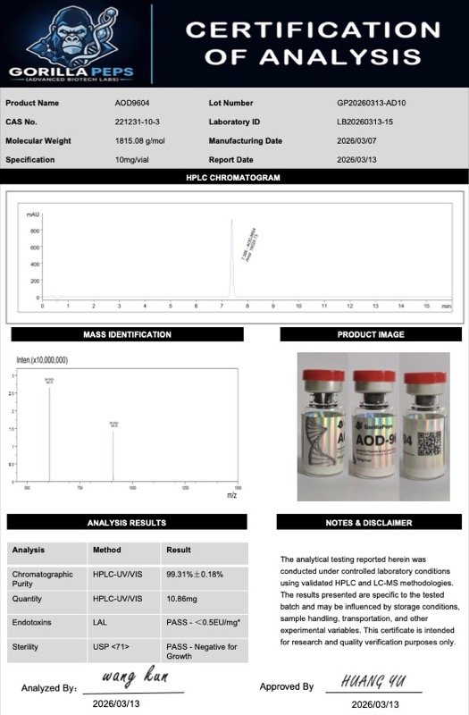 AOD-9604 Certificate of Analysis