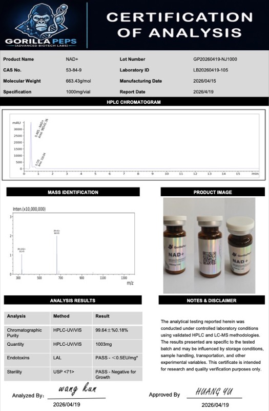 NAD+ Certificate of Analysis