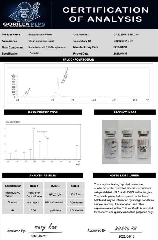 Bacteriostatic Water Certificate of Analysis