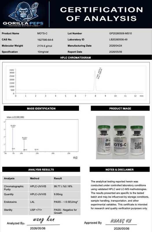 MOTS-C Certificate of Analysis