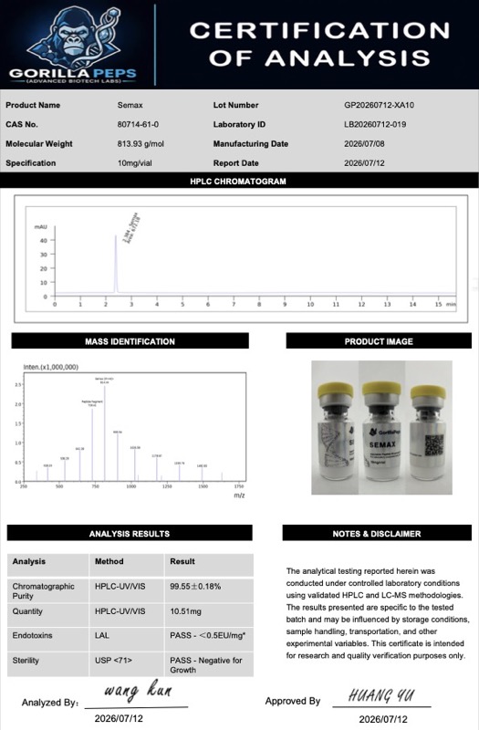 Semax 10mg Certificate of Analysis