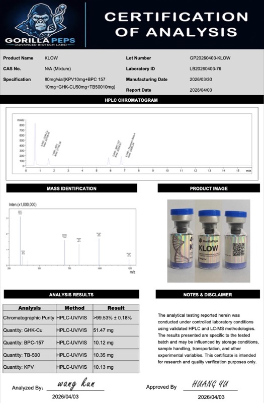 KLOW SUPER STACK 80mg Certificate of Analysis