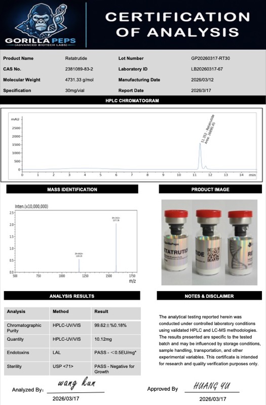 Retatrutide 30mg Certificate of Analysis
