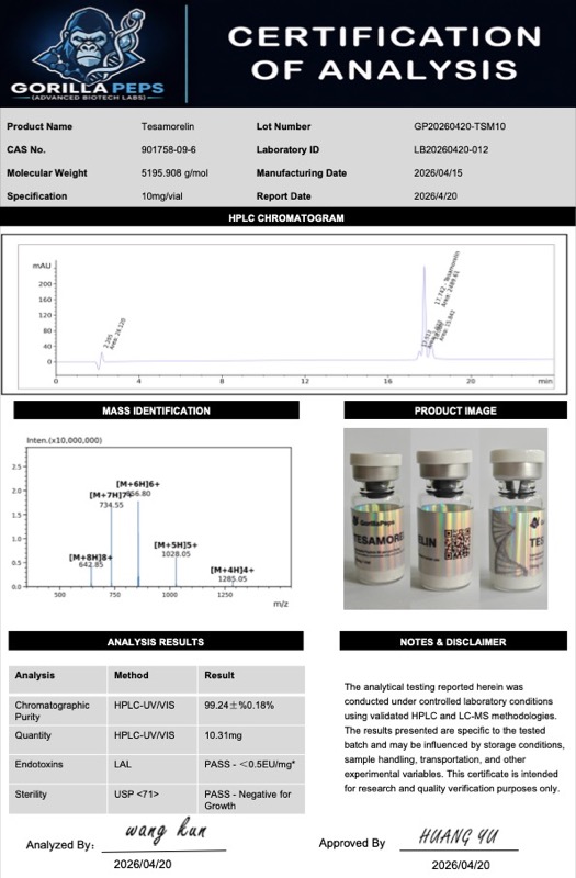 Tesamorelin Certificate of Analysis